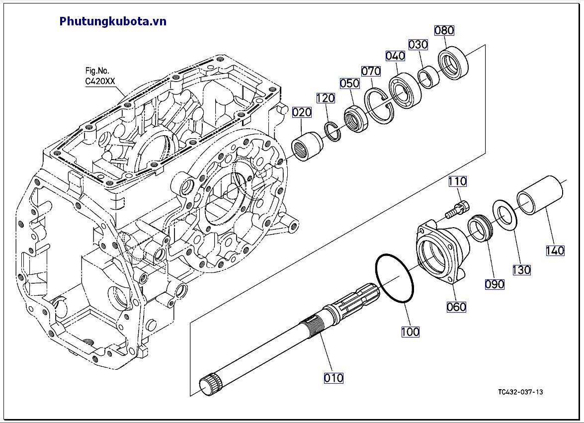 Trục PTO